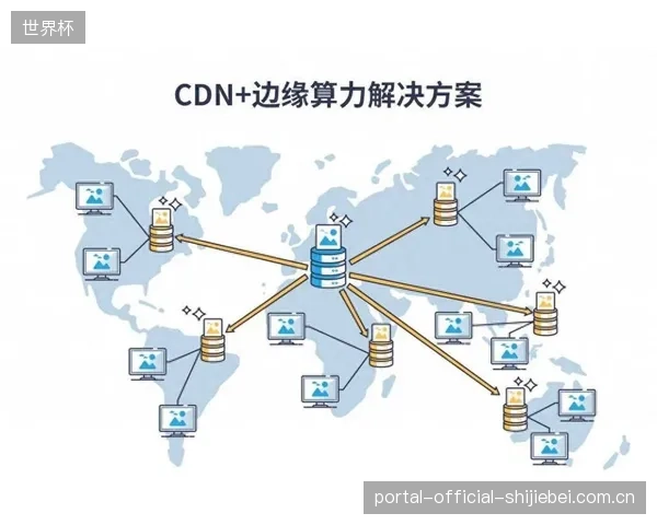 低于20毫秒的本地处理延迟,定义了边缘算力在轨迹纠偏领域的核心技术护城河 低于20毫秒的本地处理延迟,定义了边缘算力在轨迹纠偏领域的核心技术护城河
